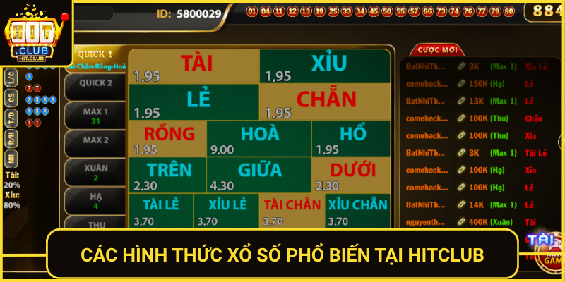 Cac Hinh Thuc Xo So Pho Bien Tai Hitclub